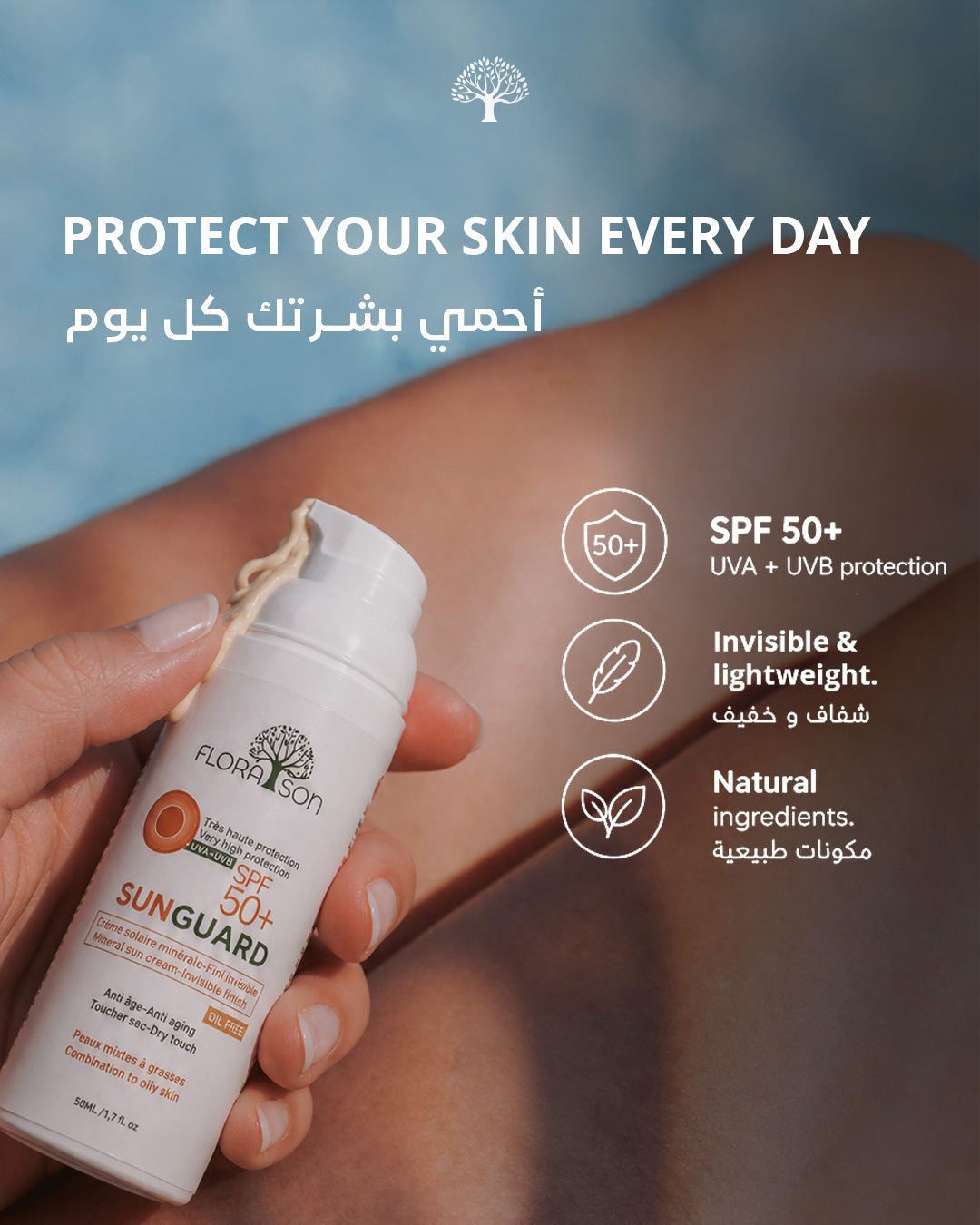 Sunguard SPF50+ Invisible Peaux Normal à Sèche