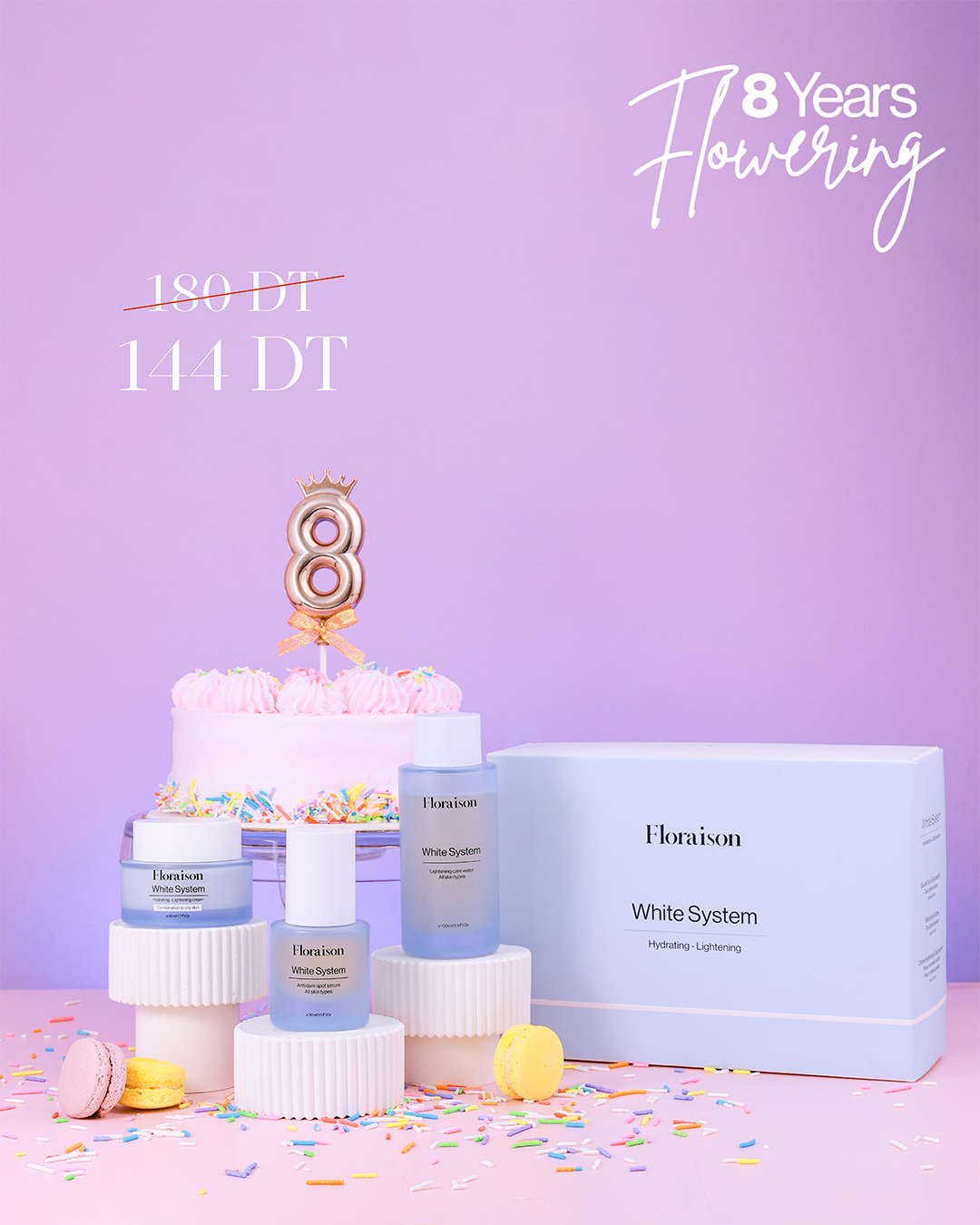 Routine White System