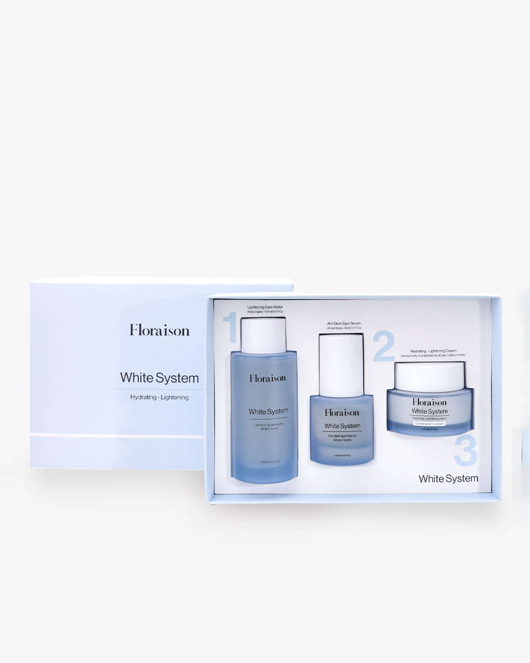 Routine White System