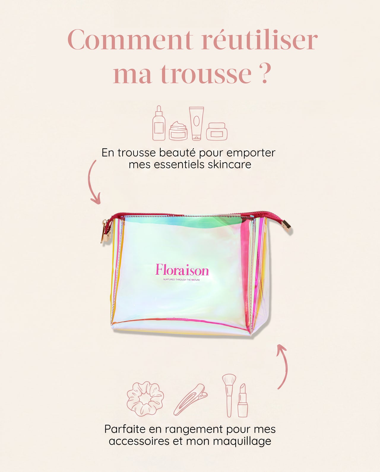 Coffret Néroli