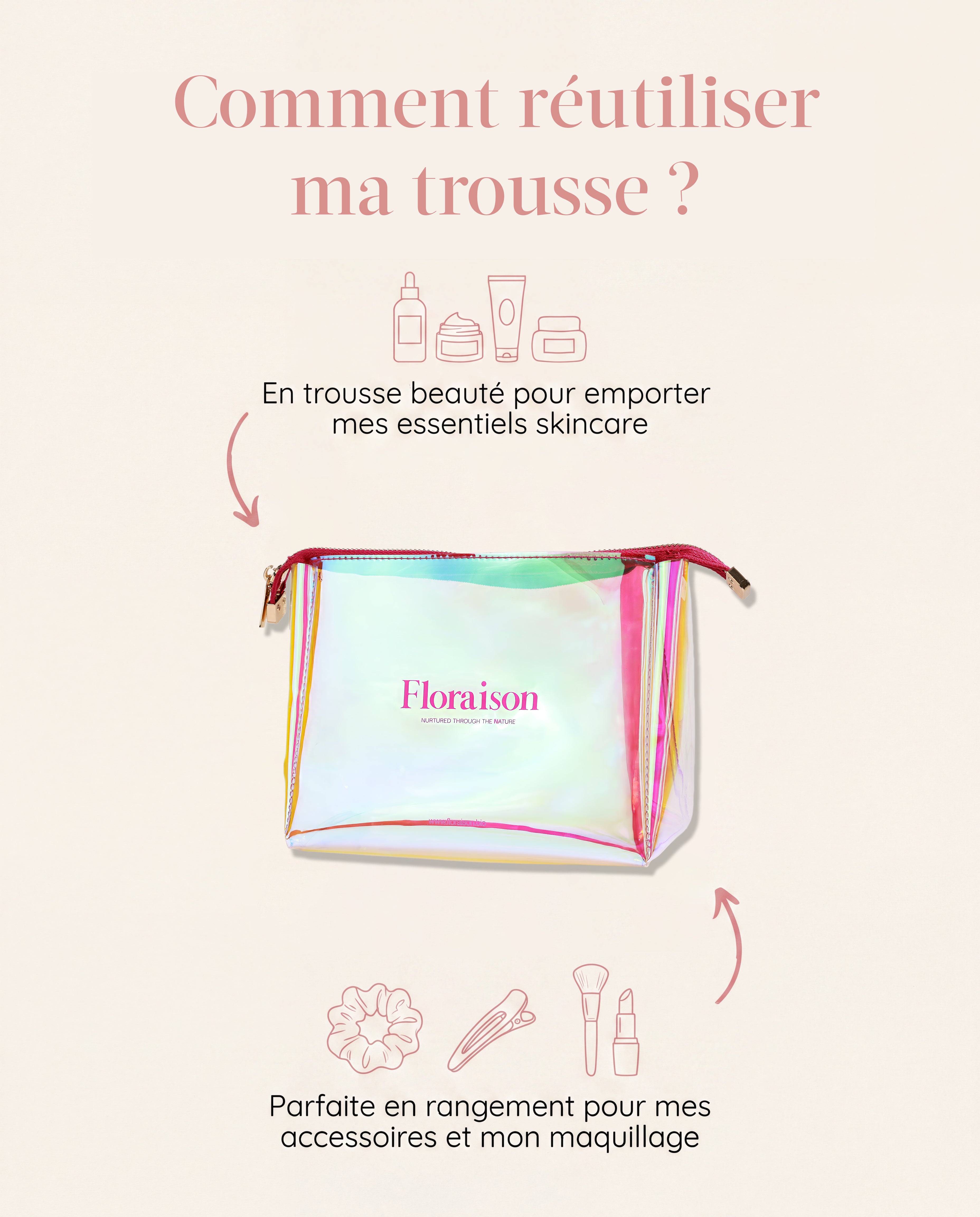 Coffret Néroli